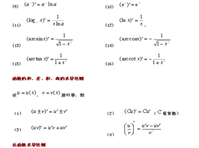 高中數學導數的基本公式