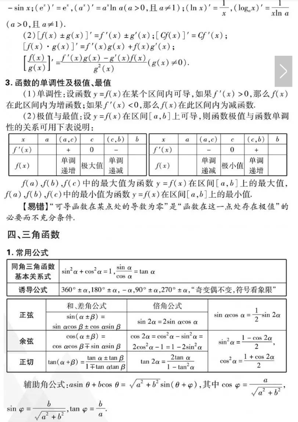 數學高頻考點