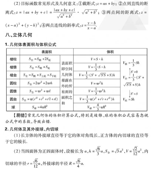 數學高頻考點