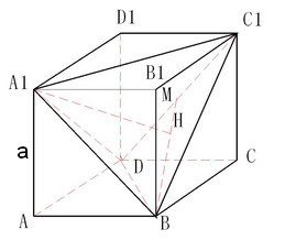 Cubic Area Formula & Calculation