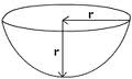 Hemisphere Surface Area & Volume Formula